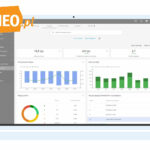 Integracja WooCommerce z Ceneo