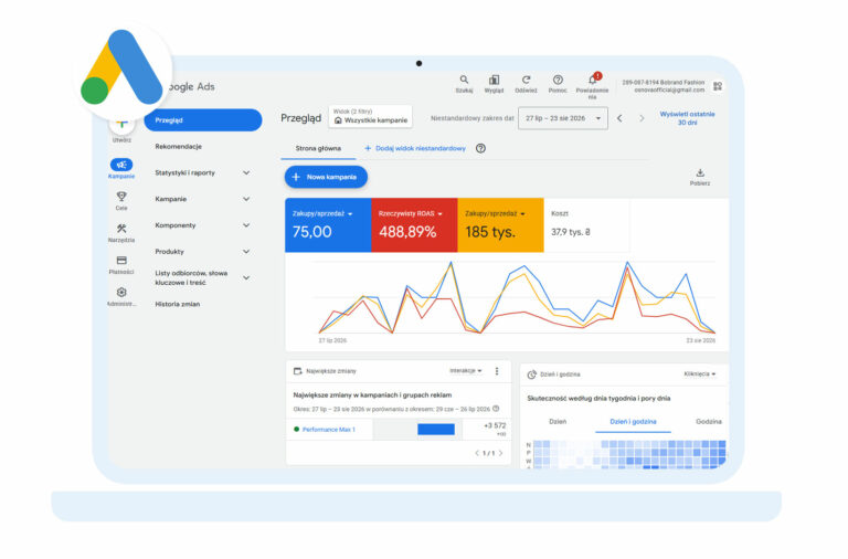 Konfiguracja Google Ads dla sklepu internetowego