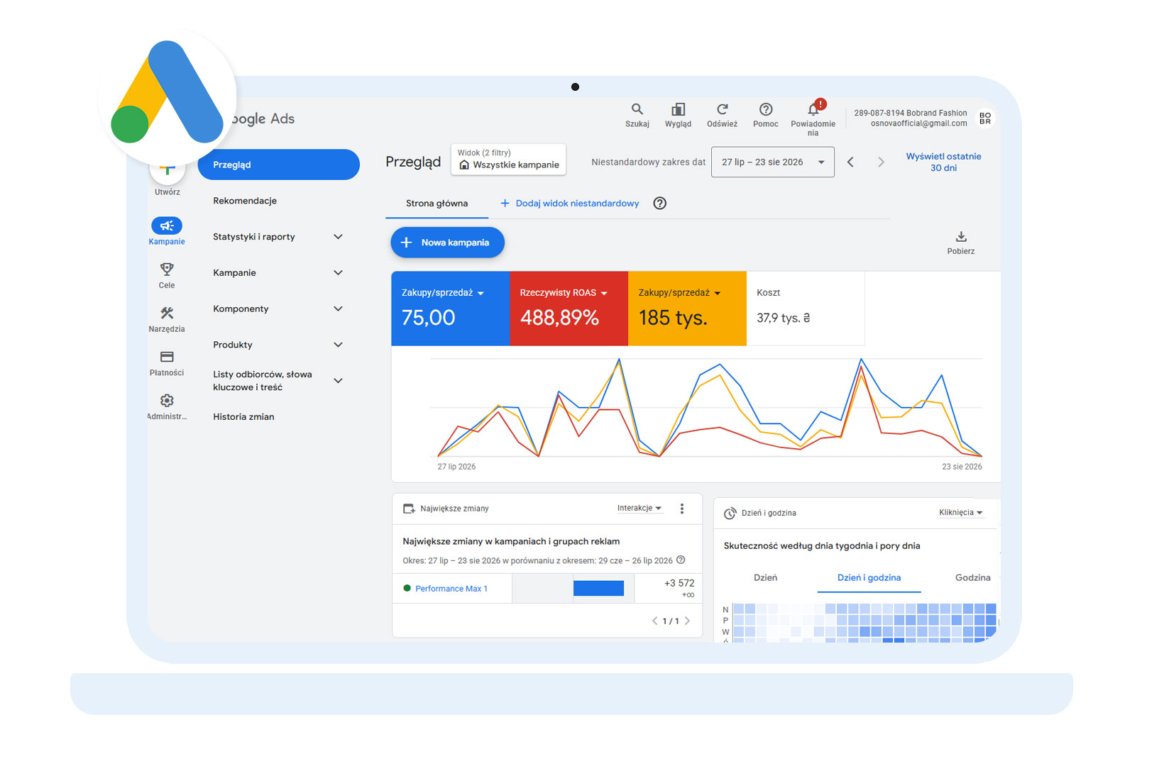 Konfiguracja Google Ads dla sklepu internetowego Konfiguracja Google Ads dla sklepu internetowego