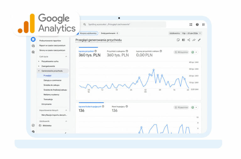 Konfiguracja Google Analytics 4 dla WooCommerce