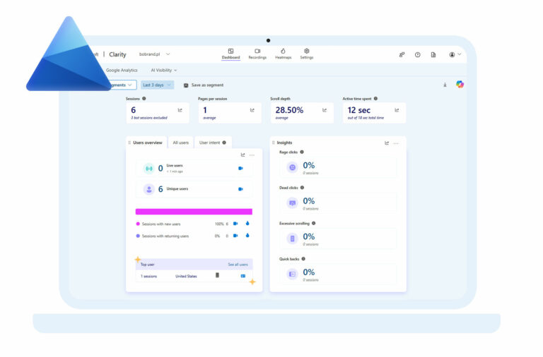 Microsoft Clarity dla WooCommerce – mapy kliknięć i nagrania