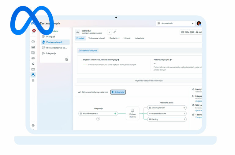 Konfiguracja Meta Pixel dla WooCommerce