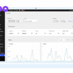 Administracja i opieka techniczna WooCommerce