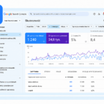 Google Search Console для магазину — як вас бачить Google