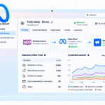 Meta Pixel для WooCommerce — облік покупок із Facebook та Instagram