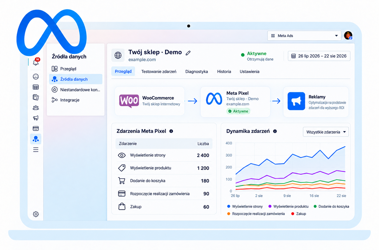 service-1627-demo-ua Meta Pixel для WooCommerce — облік покупок із Facebook та Instagram - Зображення 1